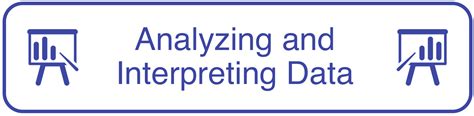 SEP4: Analyzing and Interpreting Data 